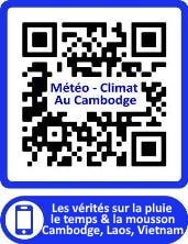 climat